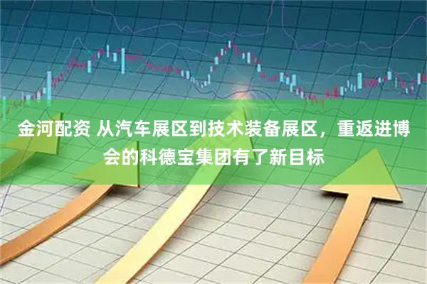 金河配资 从汽车展区到技术装备展区，重返进博会的科德宝集团有了新目标